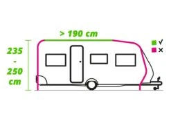 Obelink Treffer Mini Caravanvoortent -Tuinartikelen Winkel 117300 117300 images other raillengte 190 aanbouwhoogte 235 255 ecommerce