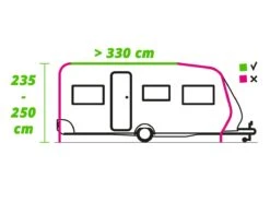 Obelink Sunroof 330 Easy Air CoolDark Caravanluifel -Tuinartikelen Winkel 576578 576578 images other raillengte 330 aanbouwhoogte 235 250 ecommerce