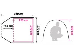 Obelink Shelter 4 CoolDark Koepeltent -Tuinartikelen Winkel obelink shelter 4 cooldark floor plan ecommerce f6e0