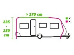 Obelink Treffer Plus Caravanvoortent 17 Obelink Treffer Plus Caravanvoortent -Tuinartikelen Winkel raillengte 270 aanbouwhoogte 235 250 ecommerce 94c7
